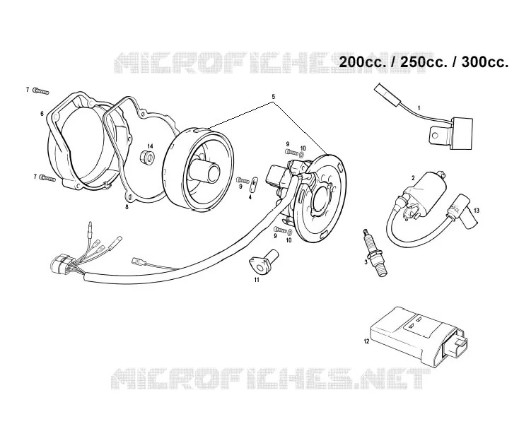 ALLUMAGE