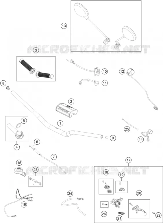GUIDON / COMMANDES