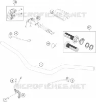 GUIDON / COMMANDES
