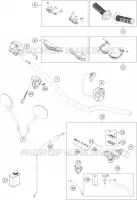GUIDON / COMMANDES
