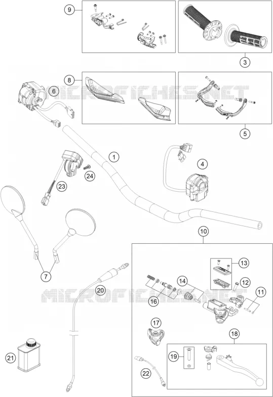 GUIDON / COMMANDES