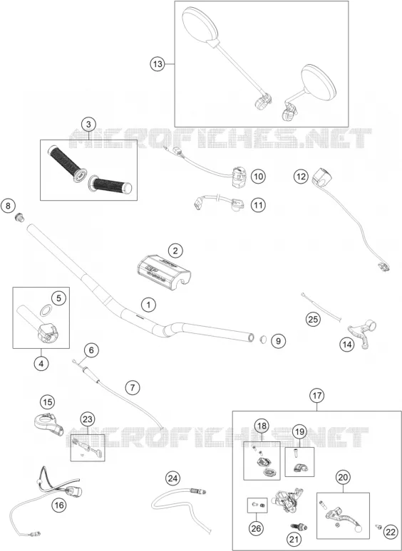 GUIDON / COMMANDES