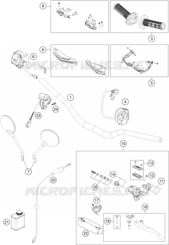 GUIDON / COMMANDES