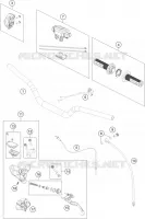 GUIDON / COMMANDES