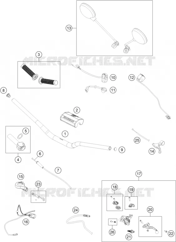 GUIDON / COMMANDES