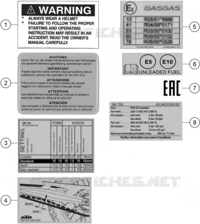 ETIQUETTES INFORMATIONS TECHNIQUES