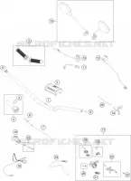 GUIDON / COMMANDES