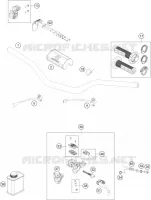 GUIDON / COMMANDES