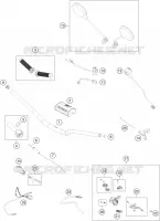 GUIDON / COMMANDES