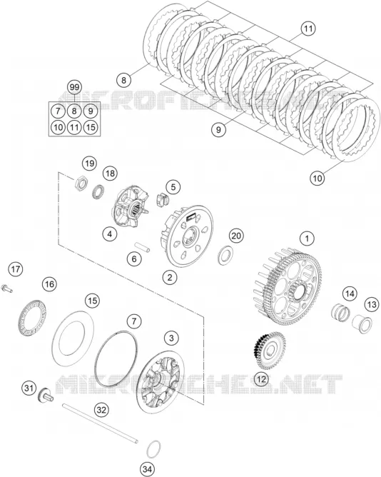 EMBRAYAGE