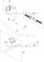 GUIDON / COMMANDES
