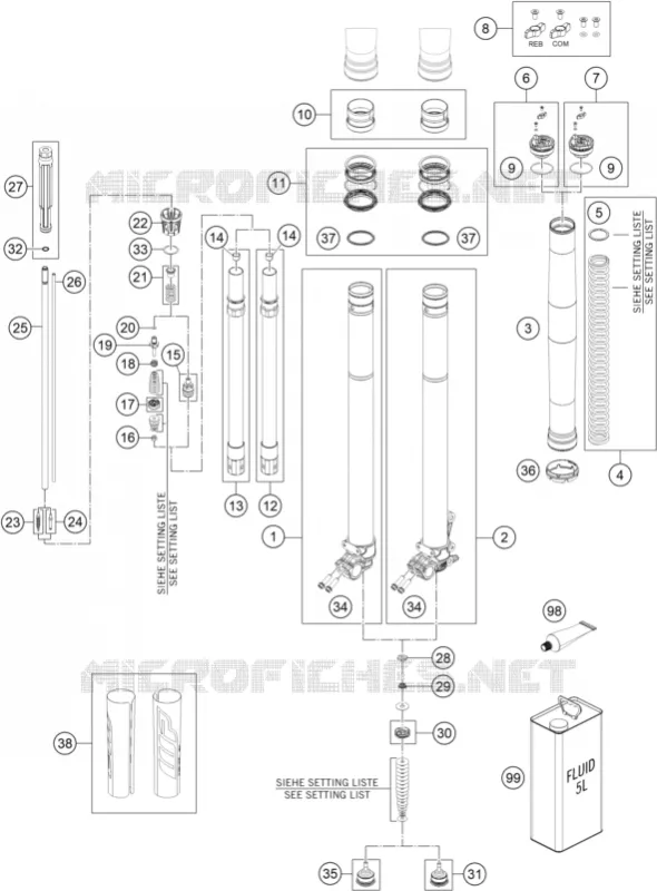 FOURCHE (PIECES)