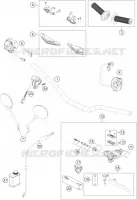 GUIDON / COMMANDES